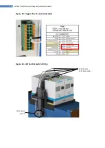 Preview for 16 page of dymax PrimeCure 385 nm Array User Manual