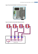 Preview for 17 page of dymax PrimeCure 385 nm Array User Manual