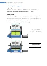 Preview for 20 page of dymax PrimeCure 385 nm Array User Manual