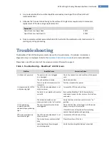 Preview for 25 page of dymax PrimeCure 385 nm Array User Manual