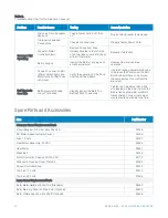 Предварительный просмотр 16 страницы dymax SideCure UVCS User Manual