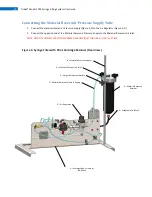 Предварительный просмотр 10 страницы dymax Tridak 1001 User Manual