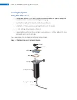 Предварительный просмотр 12 страницы dymax Tridak 1001 User Manual