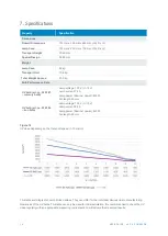 Предварительный просмотр 16 страницы dymax UVC-5 User Manual