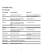 Preview for 12 page of Dymo 10199 User Manual