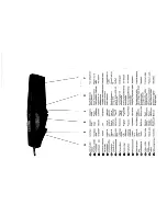 Предварительный просмотр 3 страницы Dymo 1575 Instruction Manual