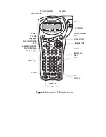 Preview for 2 page of Dymo 17897 User Manual