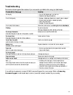 Preview for 15 page of Dymo ExecuLabel LM450 User Manual