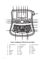 Preview for 4 page of Dymo Label Manager 210D User Manual