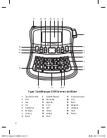 Предварительный просмотр 4 страницы Dymo LabelManager 10D User Manual