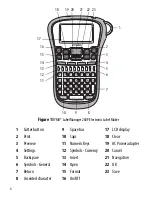 Preview for 4 page of Dymo LabelManager 260P User Manual