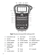 Preview for 32 page of Dymo LabelManager 260P User Manual