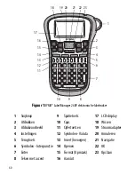 Preview for 60 page of Dymo LabelManager 260P User Manual