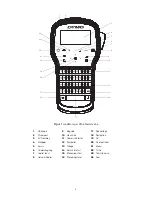 Preview for 4 page of Dymo LabelManager 280 User Manual