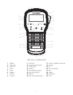 Preview for 20 page of Dymo LabelManager 280 User Manual