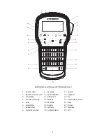 Preview for 38 page of Dymo LabelManager 280 User Manual