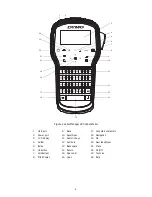 Preview for 55 page of Dymo LabelManager 280 User Manual