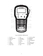 Preview for 89 page of Dymo LabelManager 280 User Manual