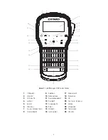 Preview for 106 page of Dymo LabelManager 280 User Manual