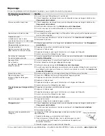 Preview for 134 page of Dymo LabelManager 280 User Manual