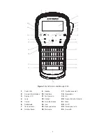 Preview for 174 page of Dymo LabelManager 280 User Manual