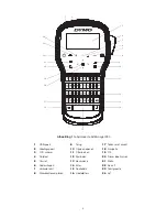 Preview for 191 page of Dymo LabelManager 280 User Manual