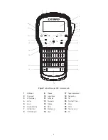 Preview for 208 page of Dymo LabelManager 280 User Manual