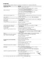 Preview for 219 page of Dymo LabelManager 280 User Manual