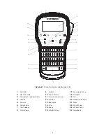 Preview for 225 page of Dymo LabelManager 280 User Manual