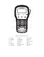 Preview for 259 page of Dymo LabelManager 280 User Manual