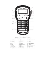 Preview for 276 page of Dymo LabelManager 280 User Manual