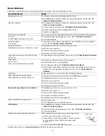 Preview for 287 page of Dymo LabelManager 280 User Manual