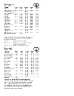 Preview for 3 page of Dymo LabelManager 300 User Manual