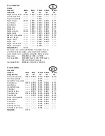 Preview for 4 page of Dymo LabelManager 300 User Manual