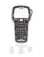 Предварительный просмотр 2 страницы Dymo LabelManager 420P User Manual