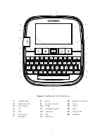 Preview for 5 page of Dymo LabelManager 500 Touch Screen Label Maker User Manual