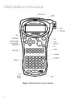 Preview for 2 page of Dymo LabelPoint 250 User Manual