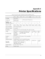 Preview for 33 page of Dymo LabelWriter DUO User Manual