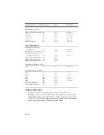 Preview for 122 page of Dymo LabelWriter SE300 User Manual