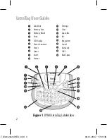 Preview for 2 page of Dymo LETRATAG 100T User Manual