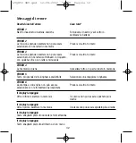 Предварительный просмотр 32 страницы Dymo LetraTAG QX50 Instructions For Use Manual