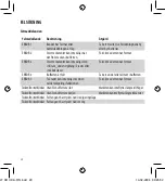 Preview for 20 page of Dymo LetraTag XR Instructions For Use Manual