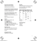 Preview for 21 page of Dymo LetraTag XR Instructions For Use Manual