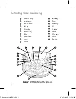 Preview for 2 page of Dymo LetrTag LT-100T (Swedish) Bruksanvisning