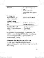 Preview for 65 page of Dymo LetrTag LT-100T (Swedish) Bruksanvisning