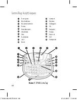 Preview for 68 page of Dymo LetrTag LT-100T (Swedish) Bruksanvisning