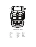 Preview for 5 page of Dymo Rhin 4200 User Manual