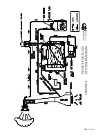 Предварительный просмотр 19 страницы Dyna-Fog NIGHTSTAR 2985 Manual