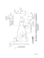 Предварительный просмотр 27 страницы Dyna-Fog NIGHTSTAR 2985 Manual