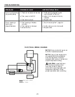 Preview for 27 page of Dyna-Glo BF10DTDG-1 User Instruction